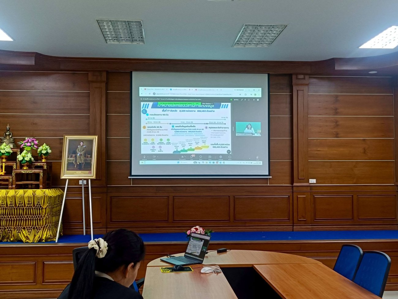 เข้าร่วมการประชุมชี้แจงแนวทางการจัดเก็บข้อมูลกับหน่วยงานที่เข้ารับการประเมิน กลุ่มหน่วยงานองค์กรปกครองส่วนท้องถิ่น